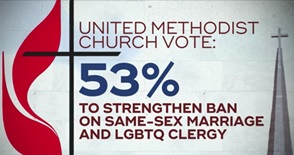 Methodist Vote