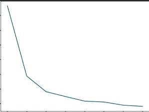 Netherlands Mess Sinkhole